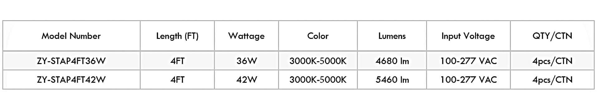 LED Wrap Light — image 2
