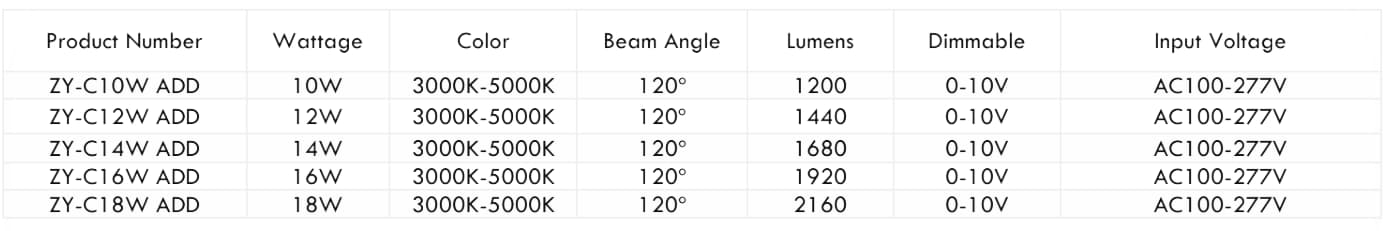 Ceiling Light — image 2