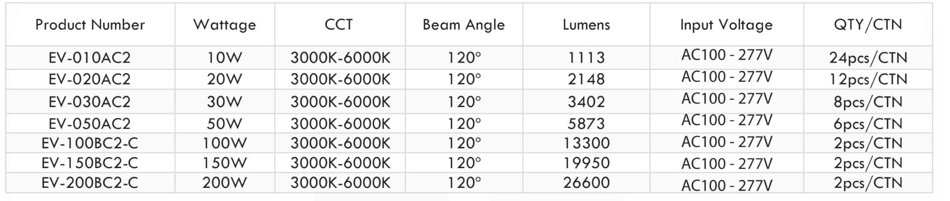 Flood Light — image 2
